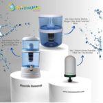 Whole House Water Filtration System